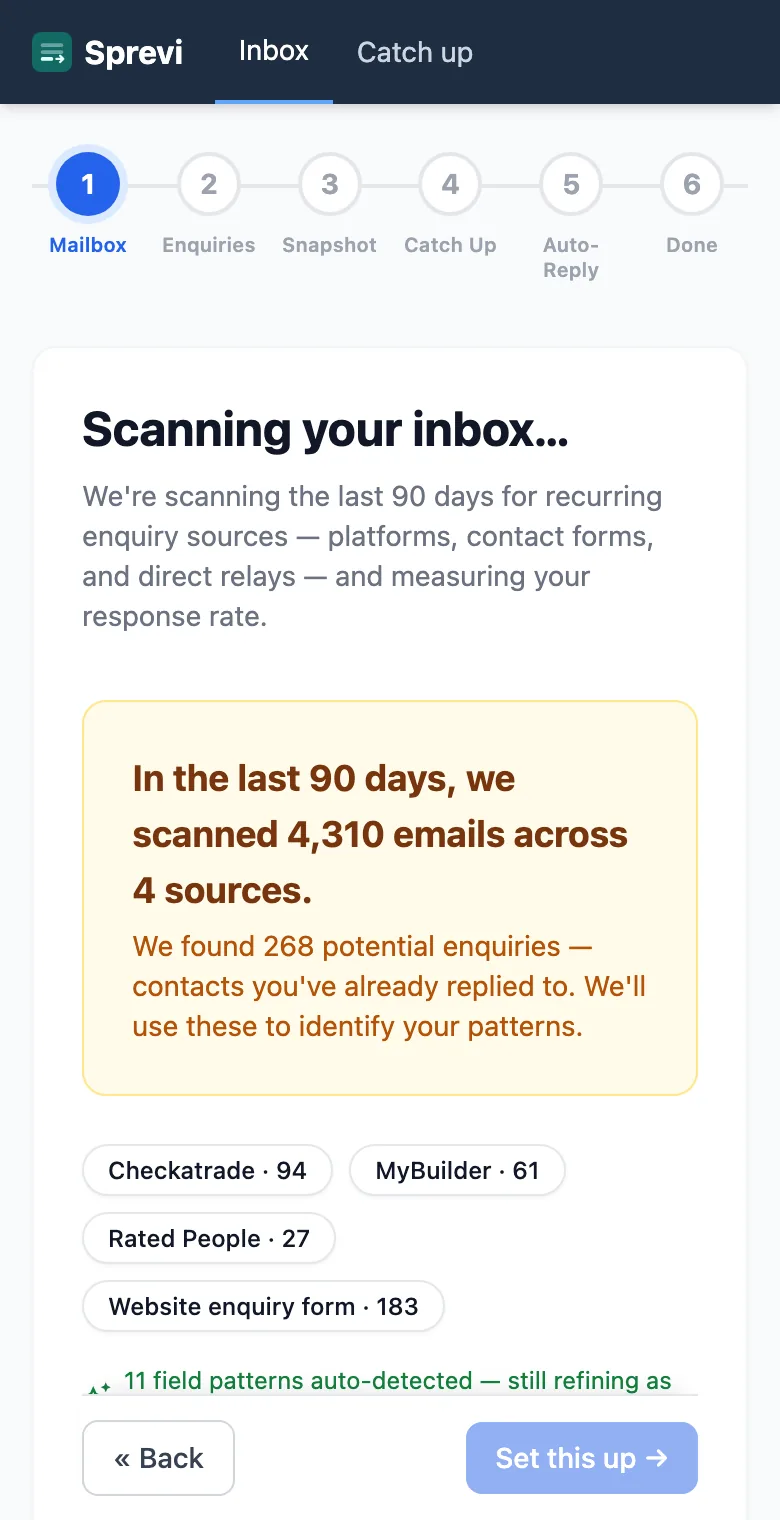Scanning on a phone: 4,310 emails scanned across four enquiry sources in the last 90 days.
